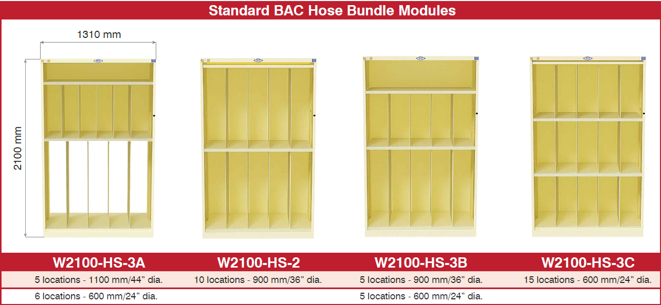 Standard W-HS Series Hose Bundle Module Configurations - with longspan shelving and toolrack display panels with accessories