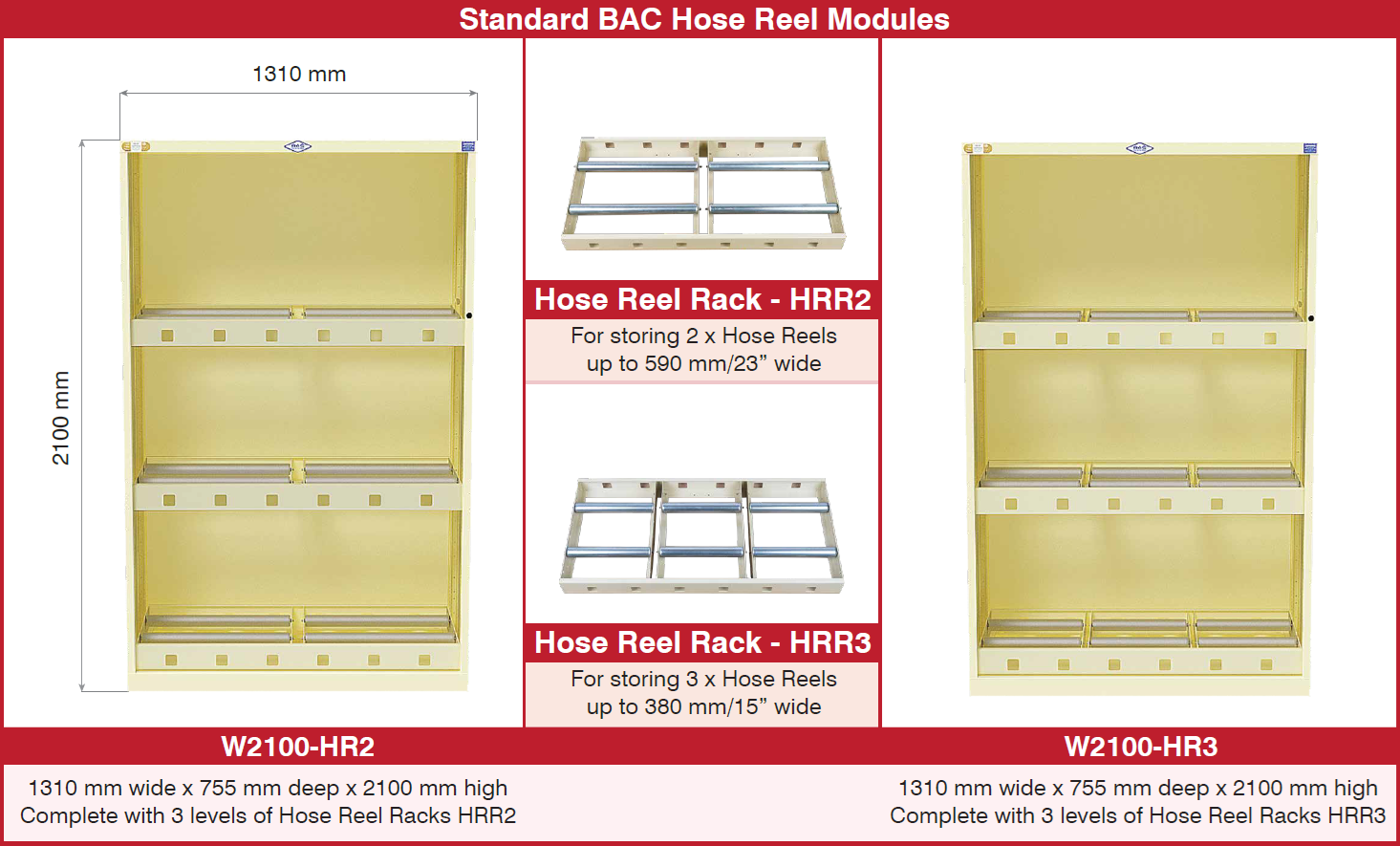 Standard W-HR Series Hose Reel Module Configurations - with longspan shelving and toolrack display panels with accessories