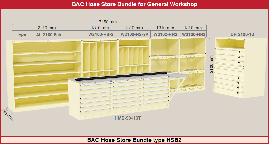 BAC Hose Storage Bundle (General) HSB2