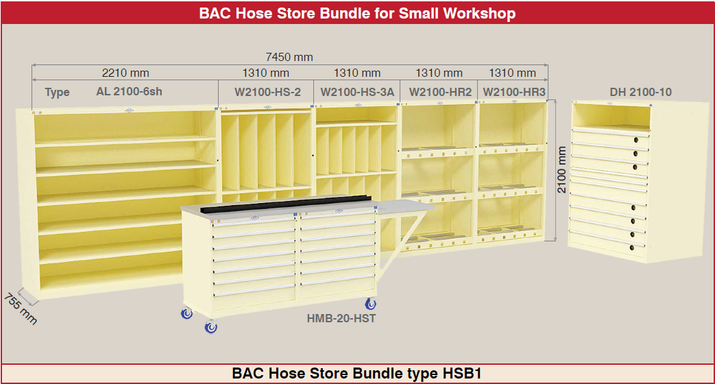 BAC Hose Storage Bundle (Small) HSB1